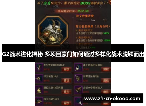 G2战术进化揭秘 多项目豪门如何通过多样化战术脱颖而出 G2战术进化揭秘 多项目豪门如何通过多样化战术脱颖而出